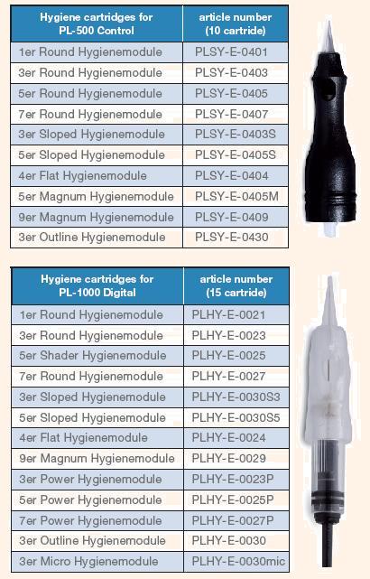 LaBina modulid Iluakadeemia